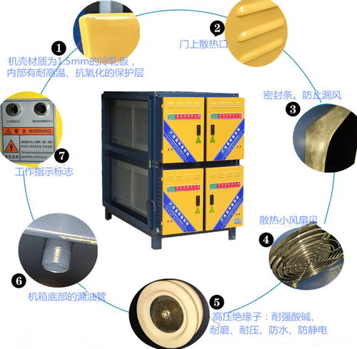 廣州市南武中學(xué)廚房通風(fēng)整改與油煙凈化器安裝 環(huán)?？萍贾G色校園