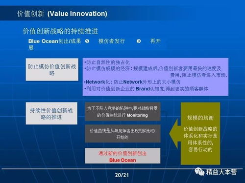 企業(yè)管理創(chuàng)新與價值創(chuàng)新在軟件開發(fā)中的應(yīng)用